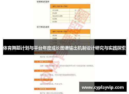 体育舞蹈计划与平台年度成长图谱输出机制设计研究与实践探索