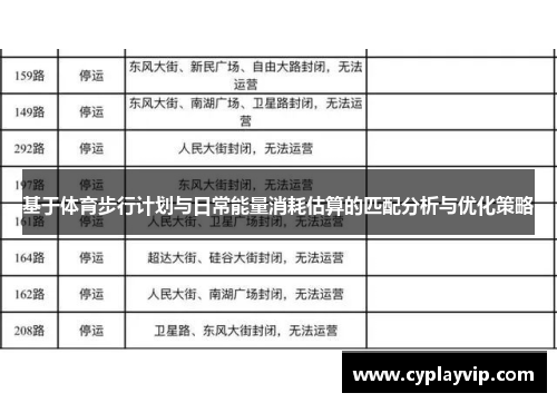 基于体育步行计划与日常能量消耗估算的匹配分析与优化策略