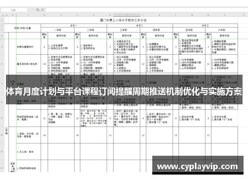 体育月度计划与平台课程订阅提醒周期推送机制优化与实施方案